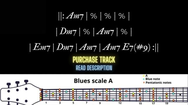 Rat Trap Slow Blues Guitar Backing Track in Am