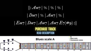 Rat Trap Slow Blues Guitar Backing Track in Am