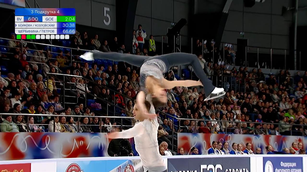 Бойкова и Козловский исполнили четверной выброс на этапе Гран-при РФ: видео