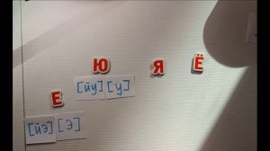 Гласные звуки - гласные первого ряда и второго ряда. В чём разница?