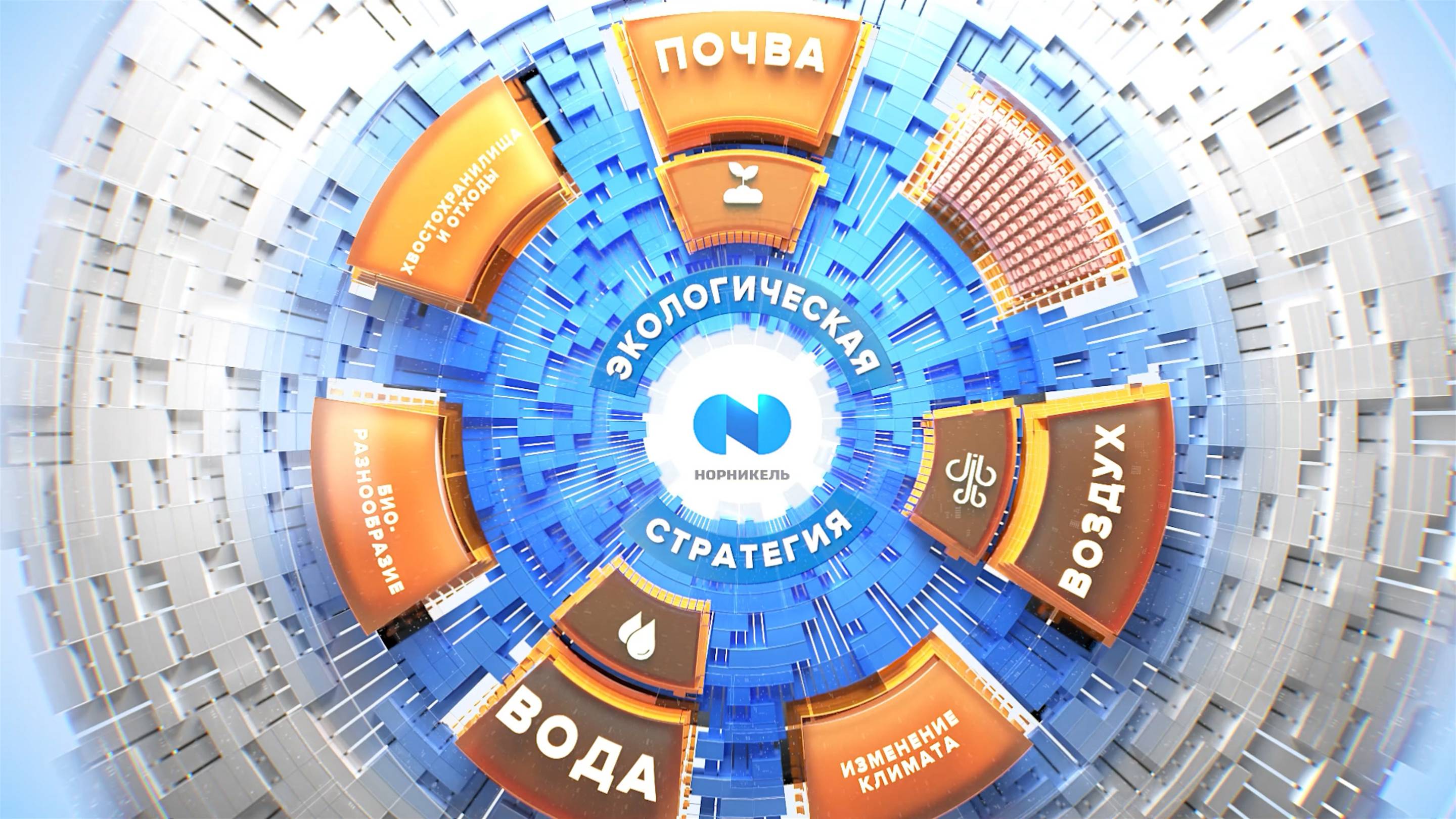 НОРНИКЕЛЬ || ЭКОСТРАТЕГИЯ