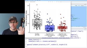 Using the the ggplot2 R package to create a boxplot with individual data points overlayed (CC091)
