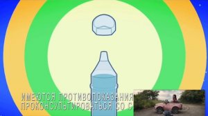 Сиалор Аква