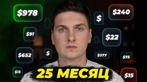 КРИПТОВАЛЮТА БАЙБИТ БЛОКЧЕЙН / 加密貨幣 BYBIT 區塊鏈 / BLOCKCHAIN BYBIT CRYPTOCURRENCY