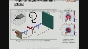 Multi-MeV proton beam collimation using srong magnetic fields
