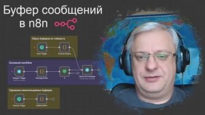Буфер сообщений в n8n на базе Static Data