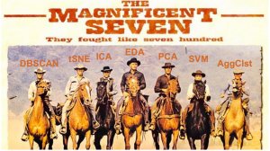 7 ML cases and one overlapping classes problem