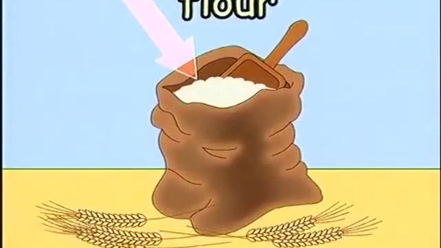 Spotlight 4 Module 3 p. 42 ex. 1