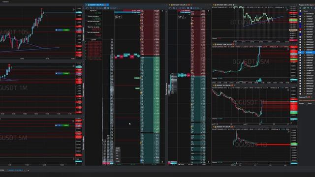 14-0Usdt-Long-Profit-03-11-2025-10-43-18