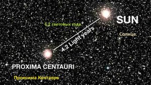 Почему НЕВОЗМОЖНО отправиться к Урану и Проксиме Центавра?
