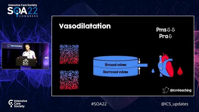 Fluids what the harm  Ashley Miller 2022