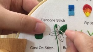 Листовой шов