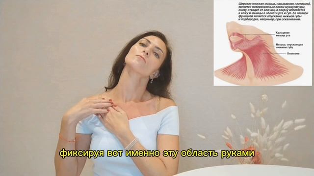 Коррекция платизмы