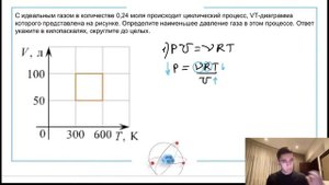 С идеальным газом в количестве 0,24 моля происходит циклический процесс, VT-диаграмма - №24241