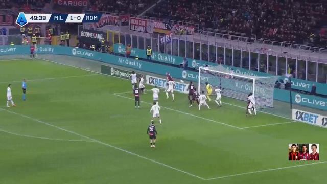 Милан—Рома.Обзор