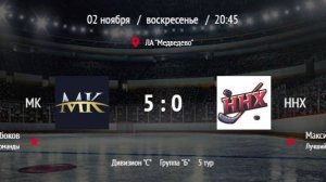 Хоккей от первого лица ХК "МК - ХК "ННХ"