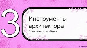 Как создать  корпоративную  саморазвивающихся систему?