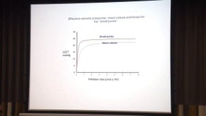 The Starling Principle classical and revised - Charles Michel +panel discussion 2014