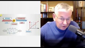 Как изменить свое финансовое мышление?