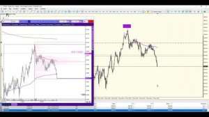04.01.25 Логика входа в сделку.Золото
