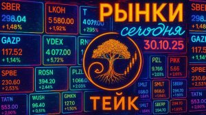 Рынки сегодня: Полная карта по РФ, нефти, золоту и BTC. Уровни и развороты