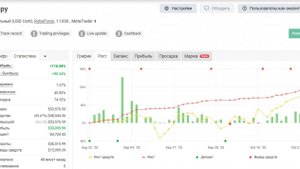 Многолетний опыт ТРЕЙДЕРА за 25 минут!! +116% за месяц на Форекс!!