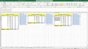 Стратегия на ТМ 1,5 от моего подписчика.