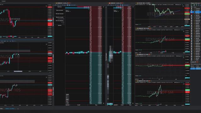 3-Bdxnusdt-Long-Stoploss-04-11-2025-06-19-14