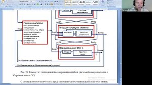 2025.10.30 НИР ОНГ Методология и теория Общества / НИР Отчёт 3 / Синтез