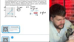 На VT-диаграмме показано, как изменялись объём и температура некоторого постоянного количест-№41005