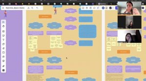 Издержки и эффект от масштаба