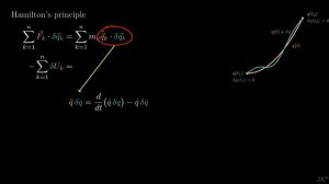 Лагранжева механика, когда теоретическая физика стала реальной