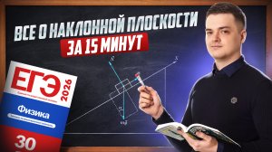 Все о наклонной плоскости за 15 минут | Физика ЕГЭ | Умскул