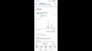 ИНТЕРНЕТ В ПУНКТ OZON И ПРЕКРАСНАЯ СКОРОСТЬ!