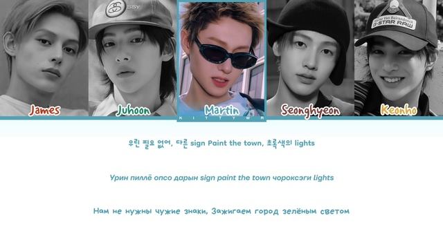 CORTIS GO кириллизация ：перевод на русский смотреть онлайн