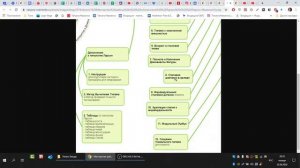 В чем отличие Ларсон-Маменко от типологии Ларсон.