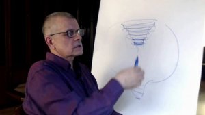 "У Данте девять кругов Ада. Можете их вкратце перечислить?"