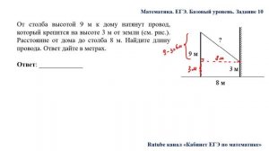 ЕГЭ. Математика. Базовый уровень. Задание 10. От столба высотой 9 м к дому натянут провод, который