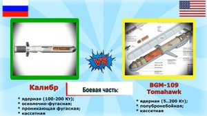 💥 КАЛИБР ПРОВОСЛАВНЫЙ 🆚 ТАМАГАВК ИМПОРТНЫЙ 🔥 СРАВНЕНИЕ 👍  ❤️  ✍️