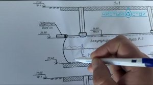 Эти ливневые очистные сооружения не работают!