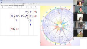 Онлайн-разборы с учениками курса, 05.11