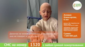 Рак внутри Алиши. Без лечения ей не жить... Помогите прогнать рак!