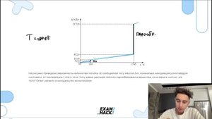 На рисунке приведена зависимость количества теплоты Q, сообщаемой телу массой 2 кг - №23929