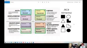 177. Соционика. Суггестивная функция. Штирлиц и Джек