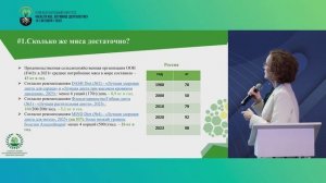 Дианова Н.Х. «Оптимальные модели питания для здоровьесбережения»