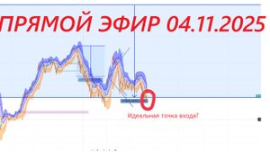 Идеальная точка входа? / Есть ли смысл небольших инвестиций / Про жизнь с капитала - ЗАПИСЬ ЭФИРА