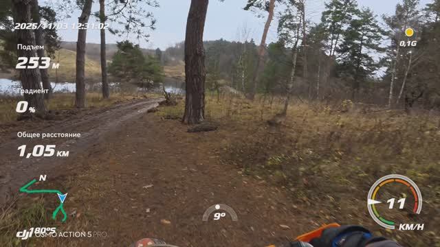 Smartcomm в режиме туча, Бах, GR8 и ноябрьская грязь