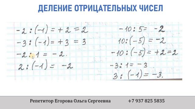 Деление отрицательных чисел