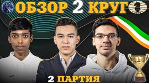 Кубок Мира Фиде 2025. Шокирующие Партии Гроссмейстеров!