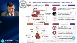 Острая правожелудочковая недостаточность Лебединский К.М.